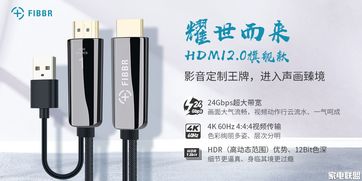 實(shí)至名歸 Fibbr Pure2與King A光纖HDMI線斬獲日本大獎(jiǎng)